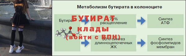 крисы Заводоуковск